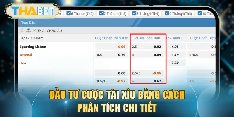 Đầu tư cược Tài Xỉu bằng cách phân tích chi tiết