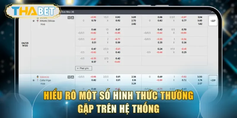 Hiểu rõ một số hình thức thường gặp trên hệ thống