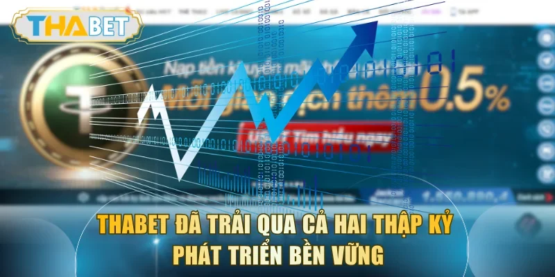 THABET đã trải qua cả hai thập kỷ phát triển bền vững